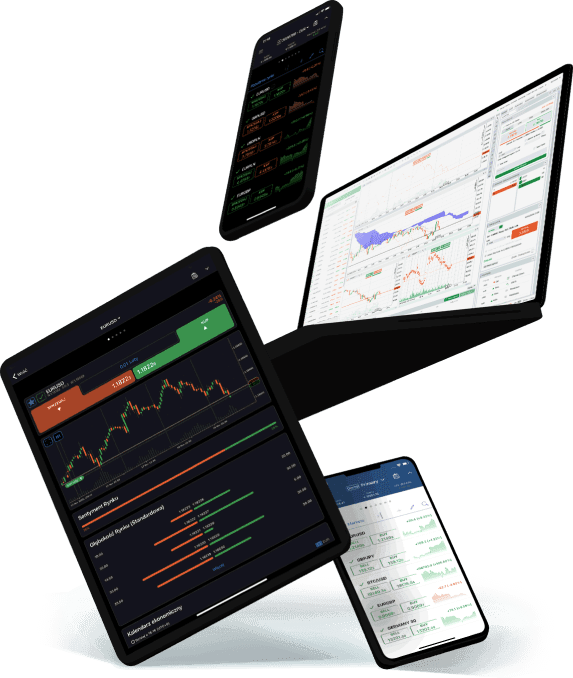 cTrader Screens